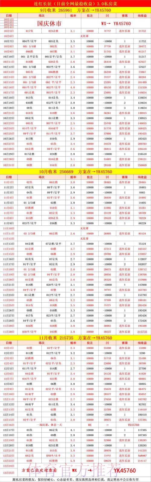 世界杯比分稳定秘籍解析