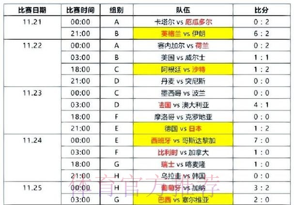 世界杯比分稳定秘籍解析